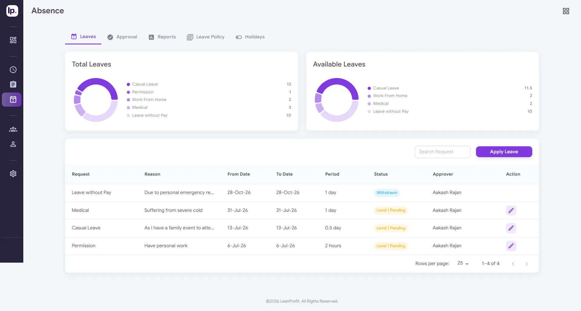 LeanProfit AI gallery image