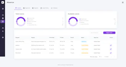 LeanProfit AI gallery image