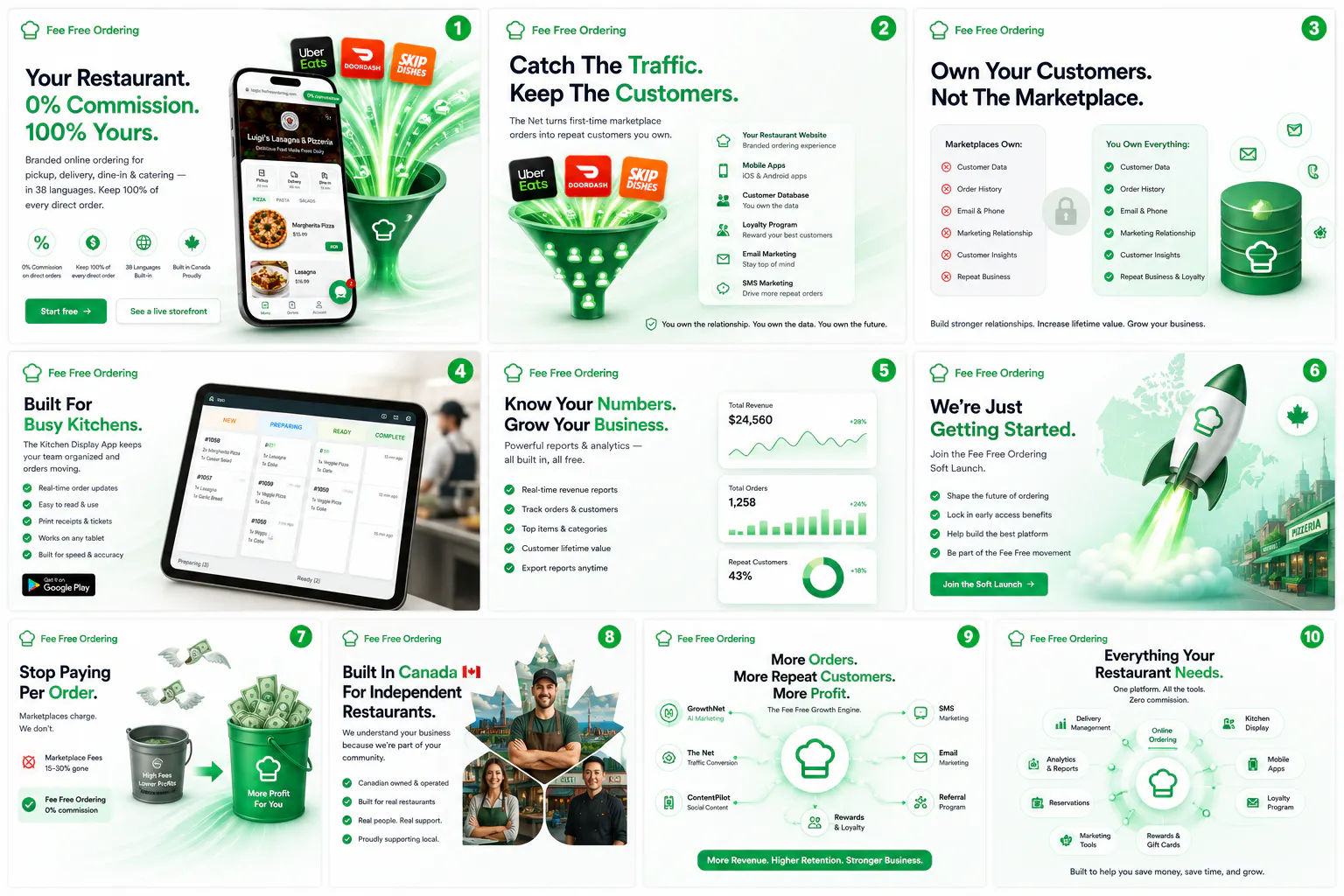 Fee Free Ordering gallery image