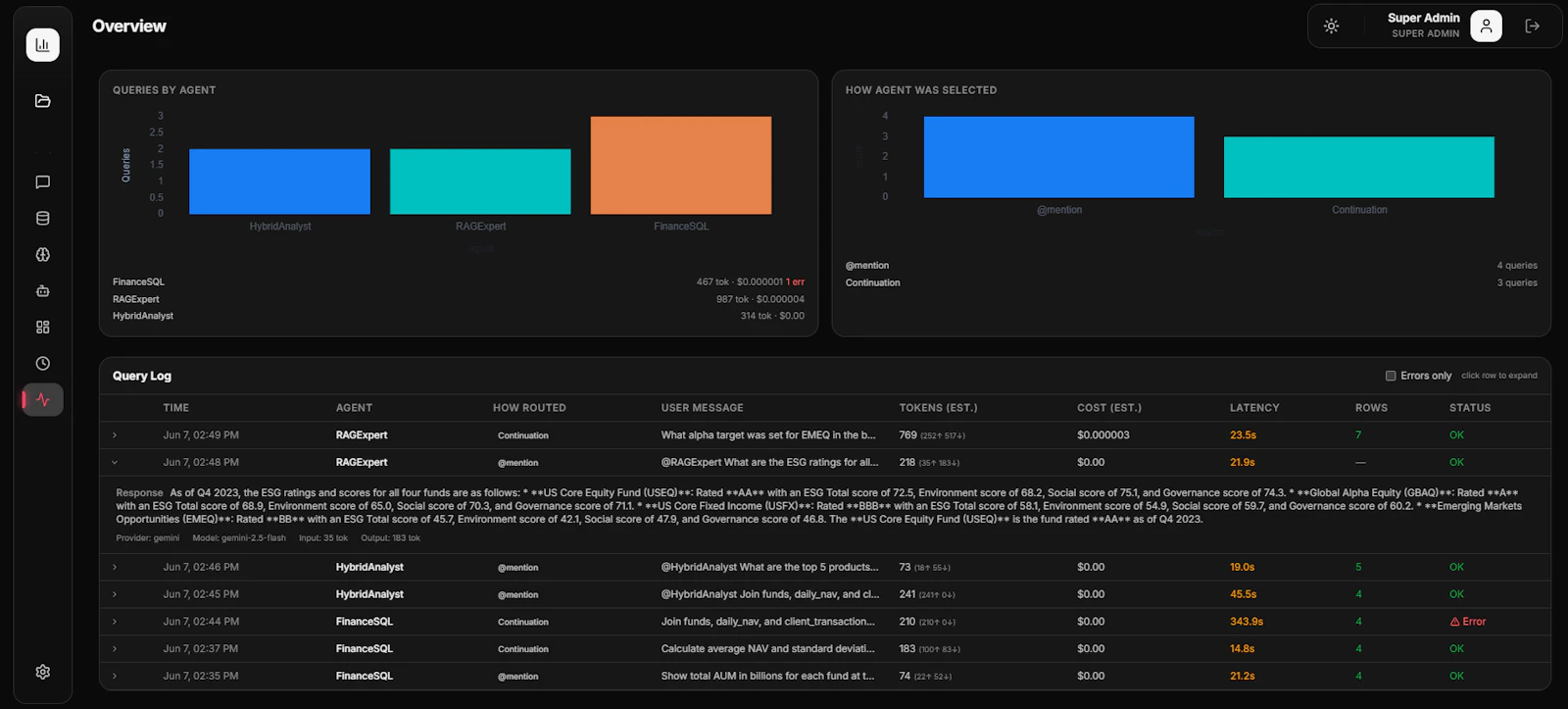 OpenBI screenshot 13