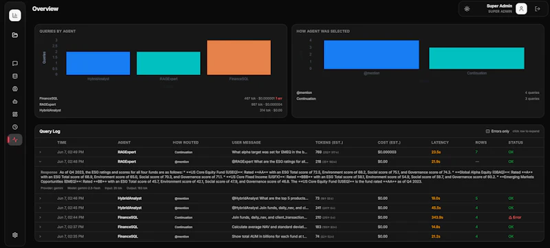 OpenBI screenshot 13