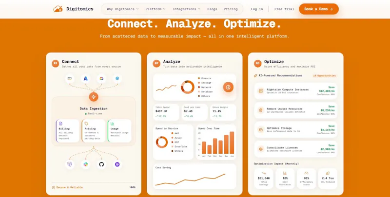Digitomics AI screenshot 2