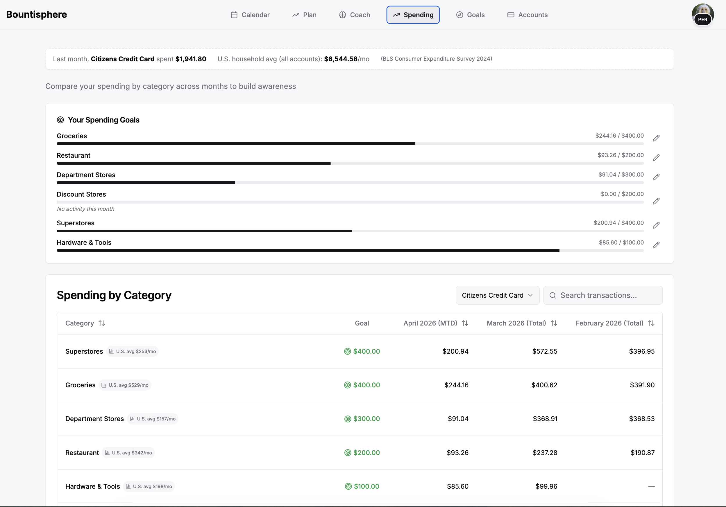 Bountisphere gallery image