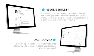 Recruitstrap gallery image