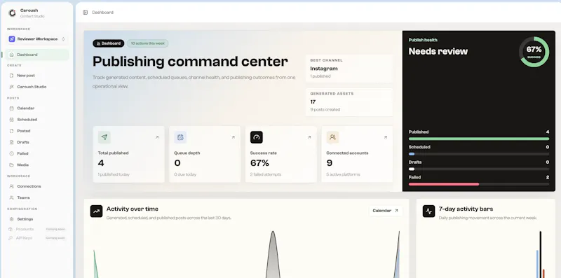 Caroush screenshot 2