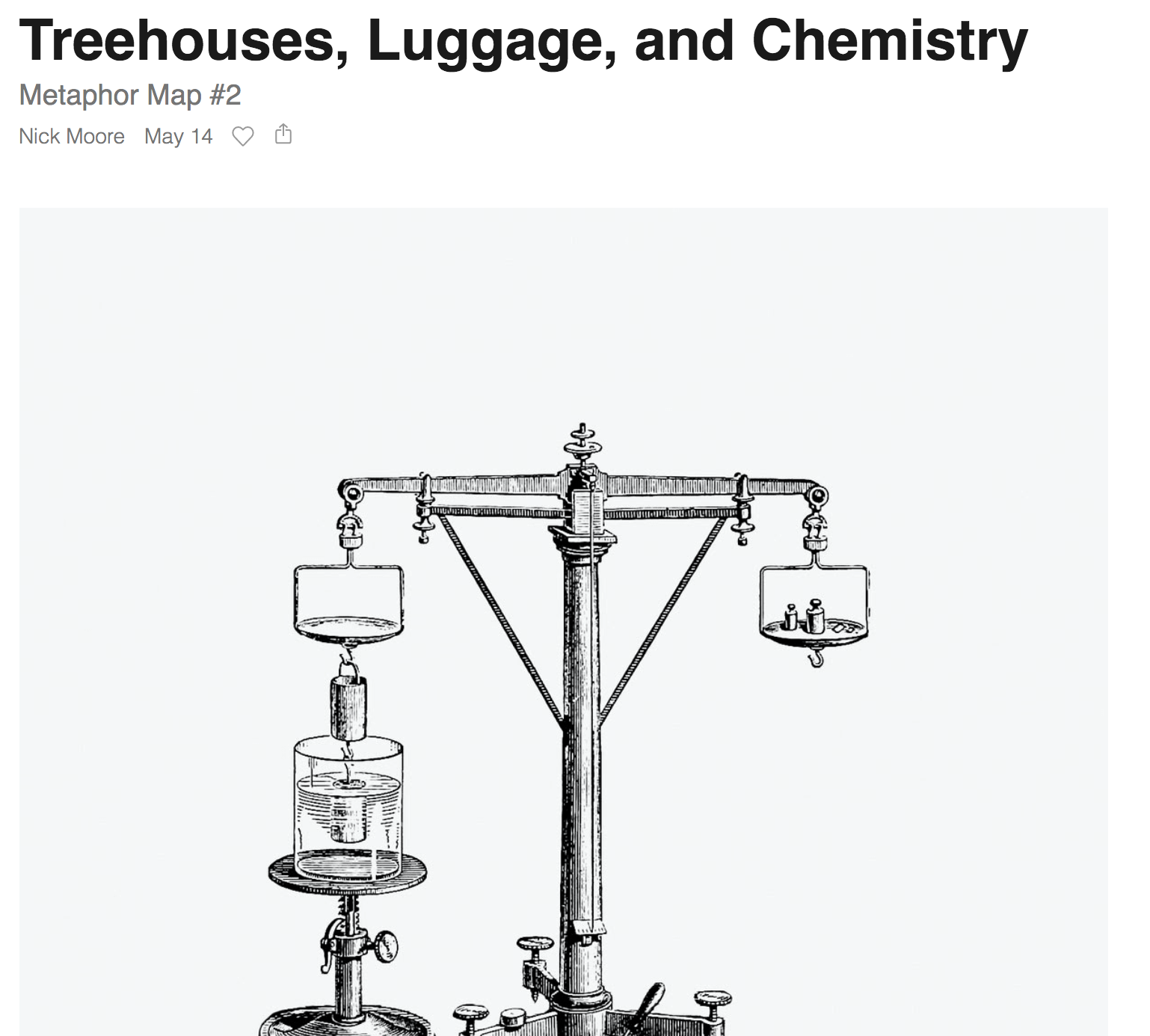 Metaphor Map gallery image