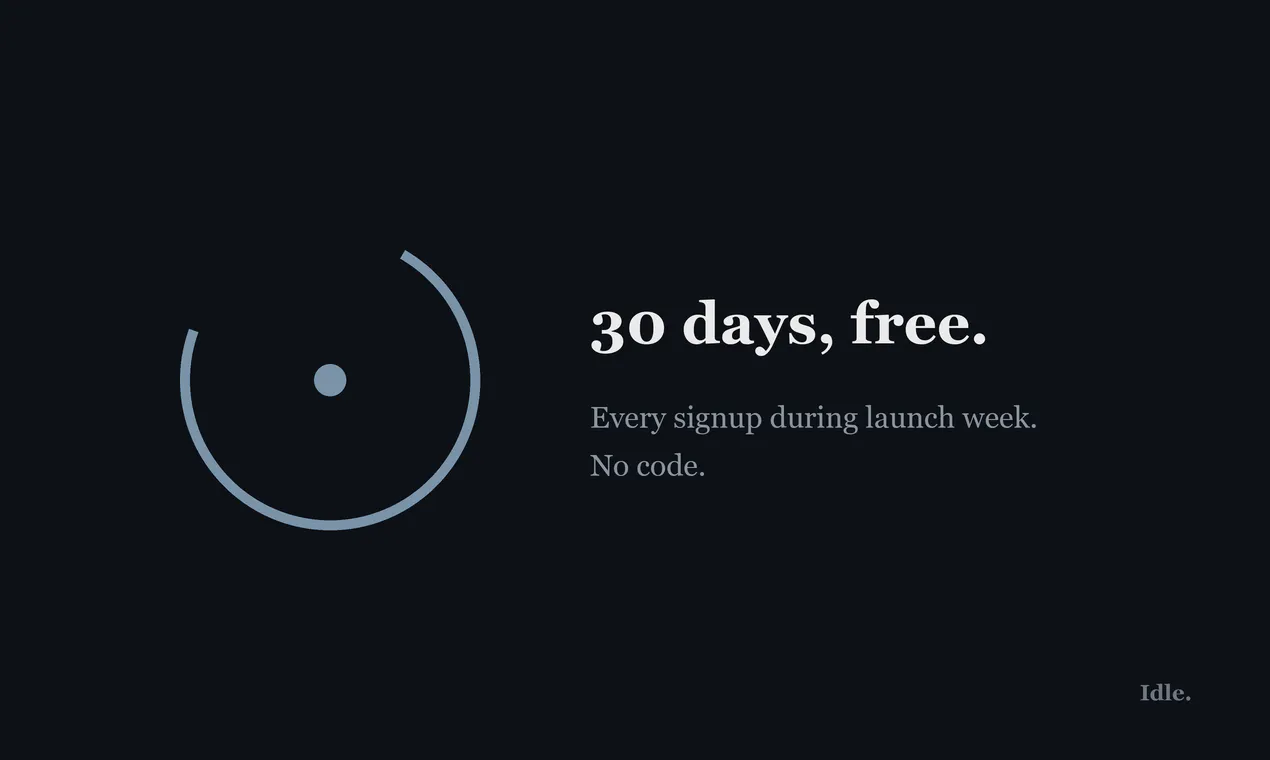 Idle. — Reclaim Your Screen Time gallery image