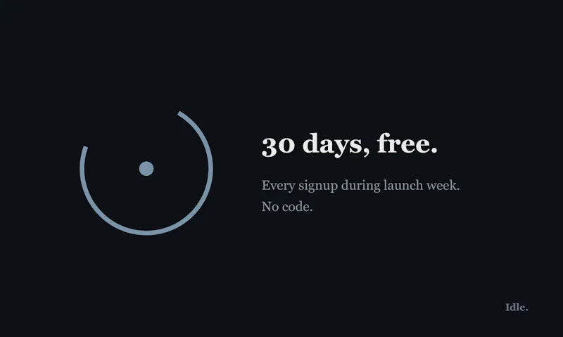 Idle. — Reclaim Your Screen Time screenshot 8
