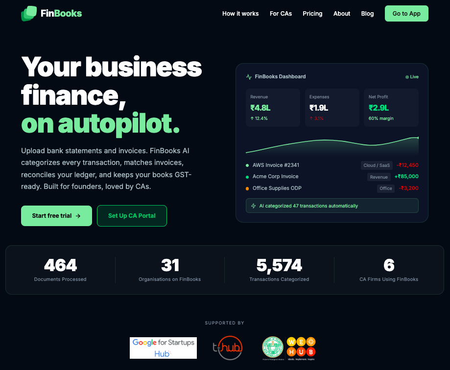 Finbooks gallery image