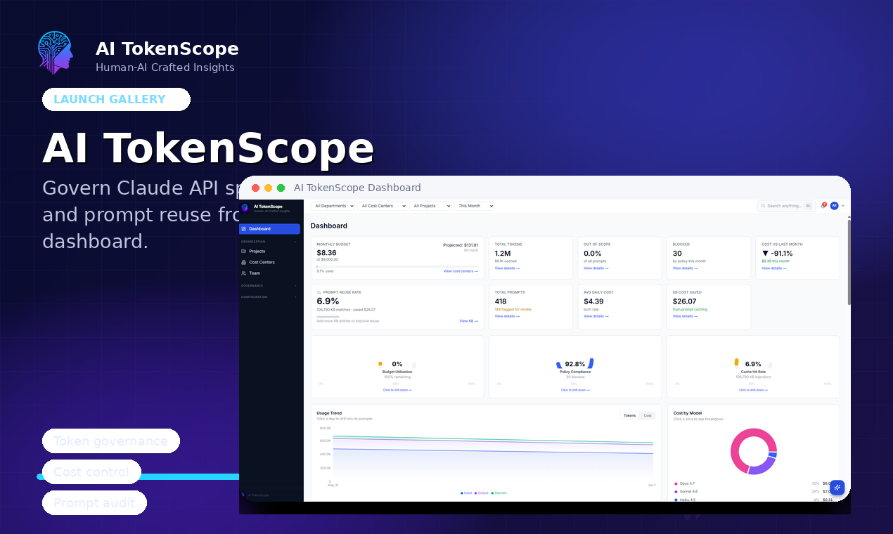 AI TokenScope gallery image