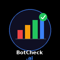 BotCheck.ai