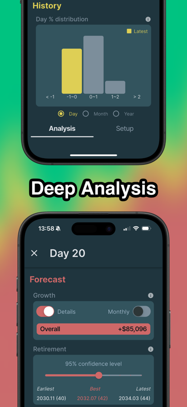 Media Kemerdekaan Kewangan dengan Firetrack 2
