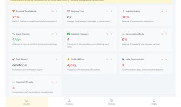 Conversation Lens gallery image