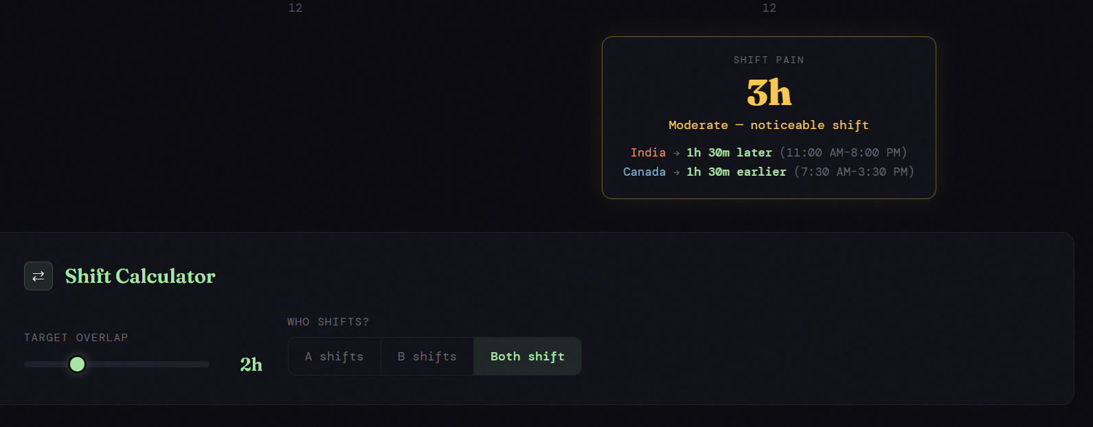 Working Hours media 1