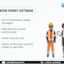 Health and Safety Management System