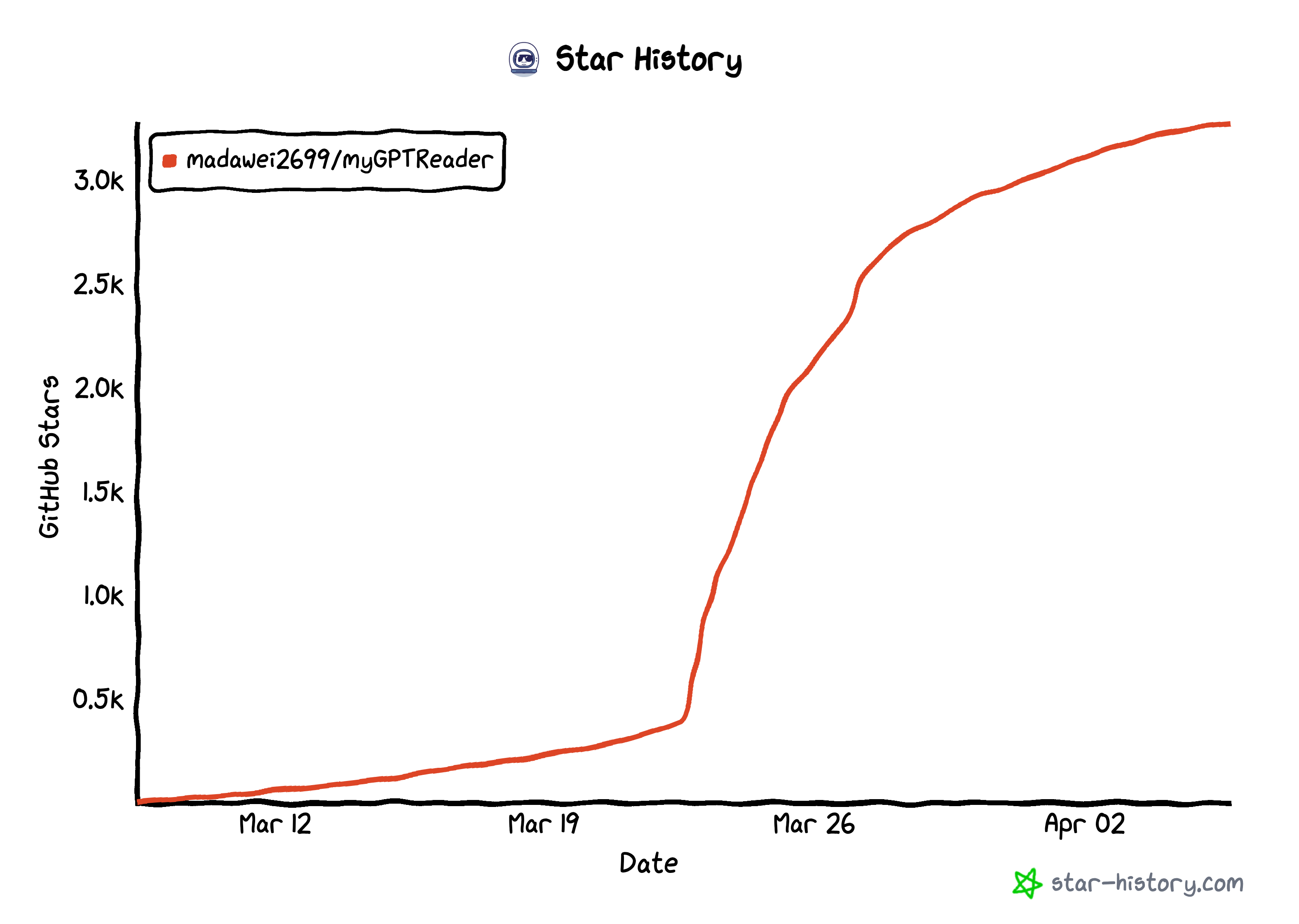 myGPTReader gallery image