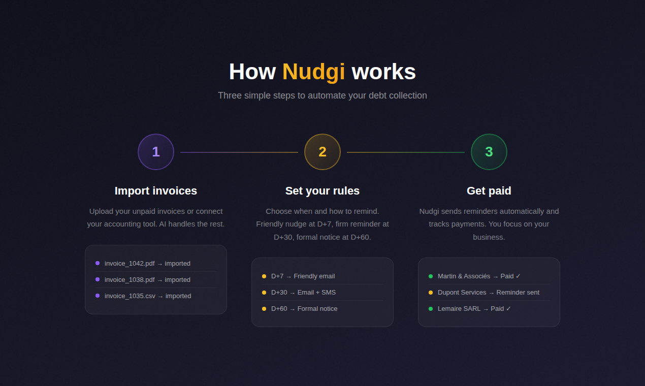Nudgi - Screenshot 4 showing product features and functionality