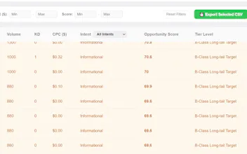 Competitor Keyword Finder gallery image