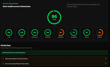 EcommerceBoost gallery image