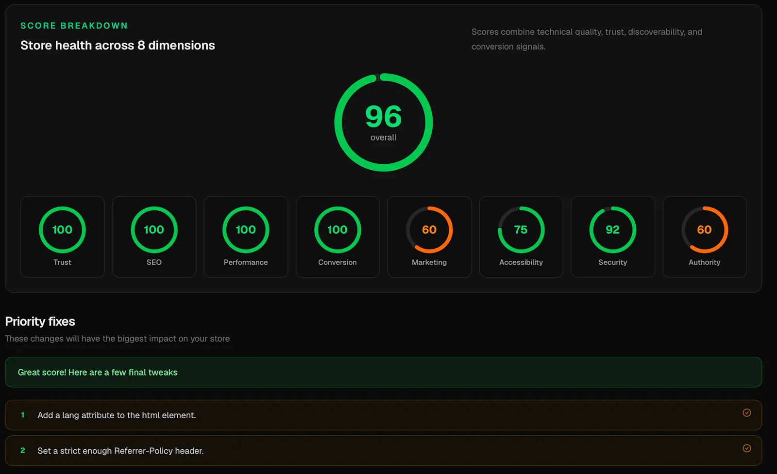 EcommerceBoost screenshot 2