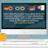 Growth Hack Your Startup From 0 to 10k