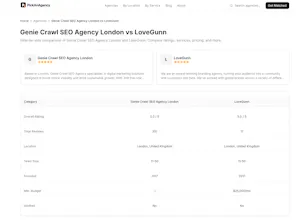 Pick an Agency gallery image