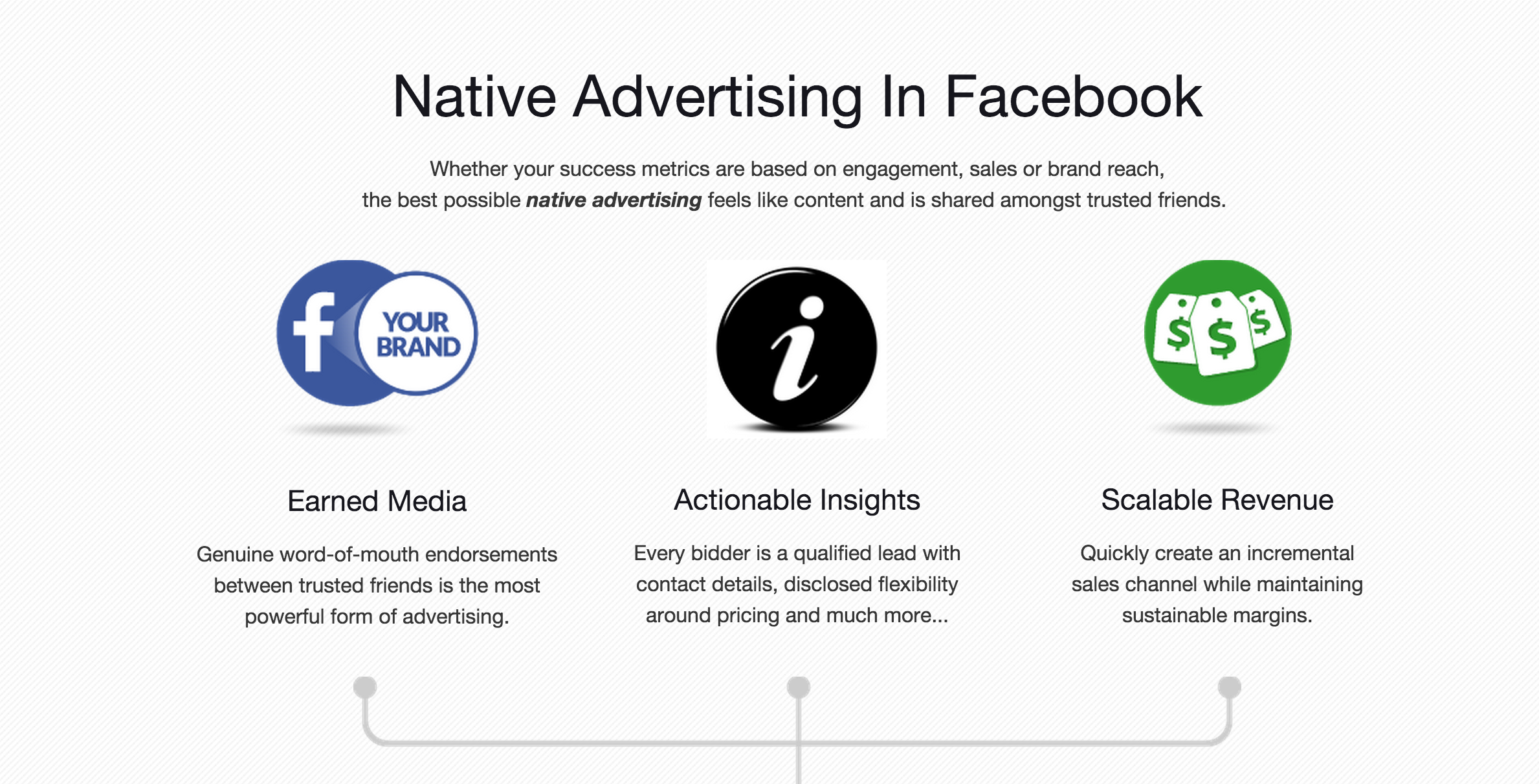 BuddyBid gallery image