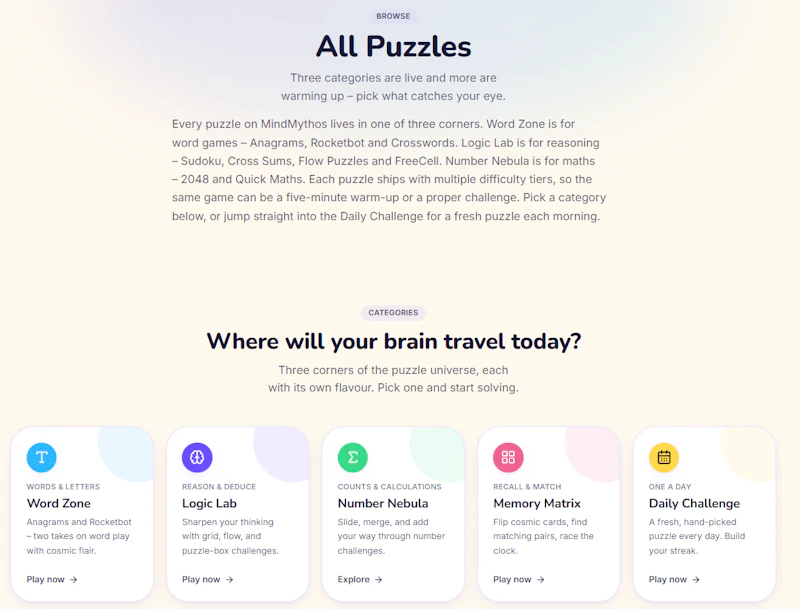 MindMythos screenshot 2