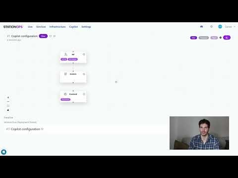 StationOps gallery image