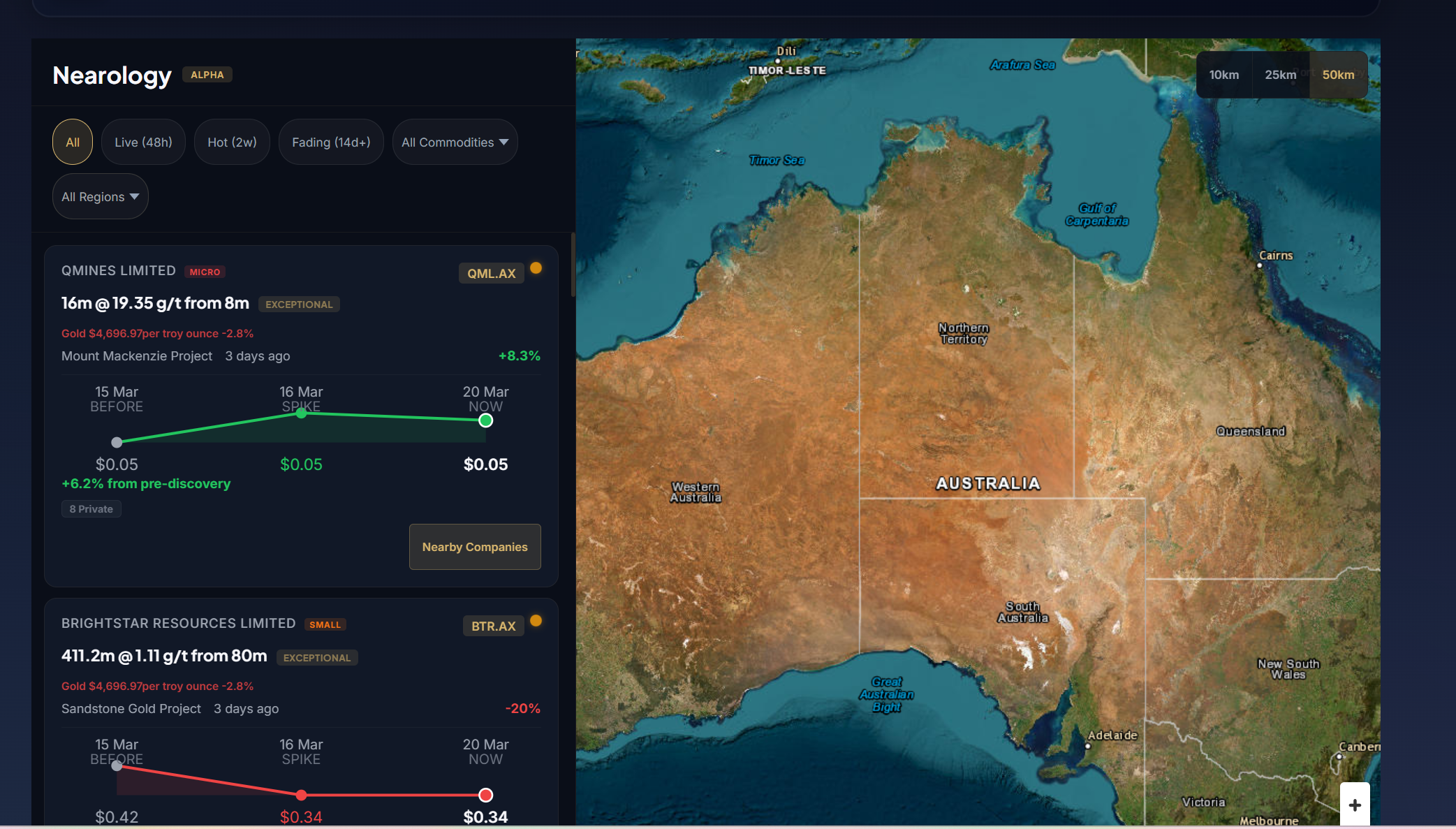 Mine Market gallery image