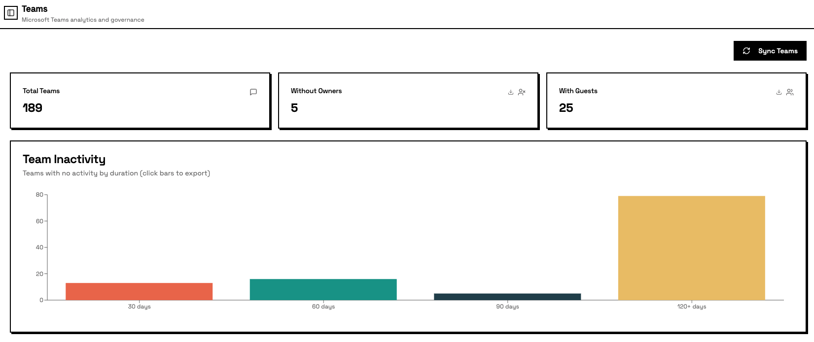 M365 Navigator gallery image