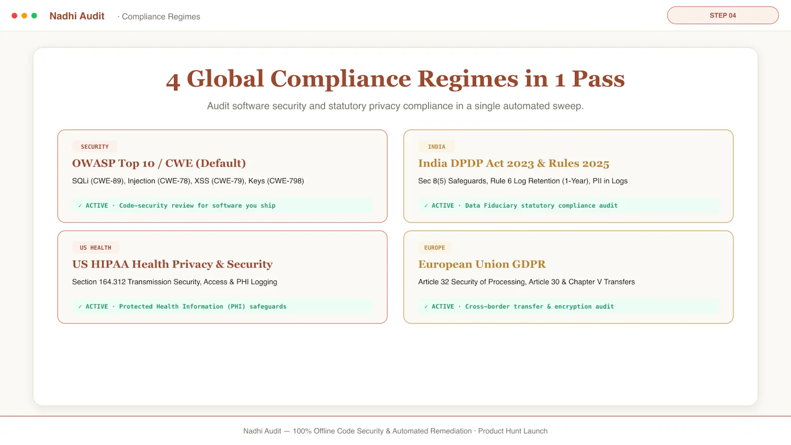 Nadhi Audit screenshot 6