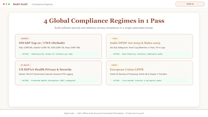 Nadhi Audit screenshot 6