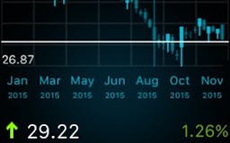 Stock Market Tracker App media 1