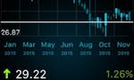 Stock Market Tracker App image