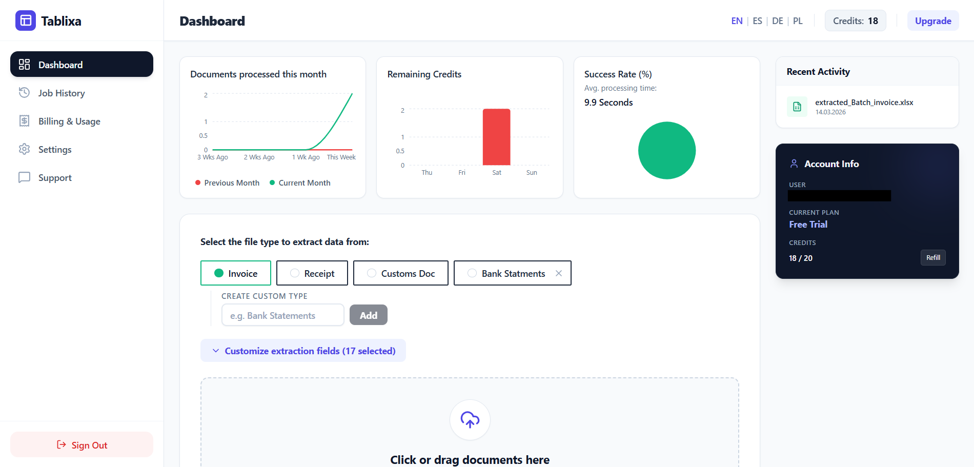 Tablixa gallery image