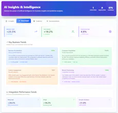 LaunchBoard gallery image