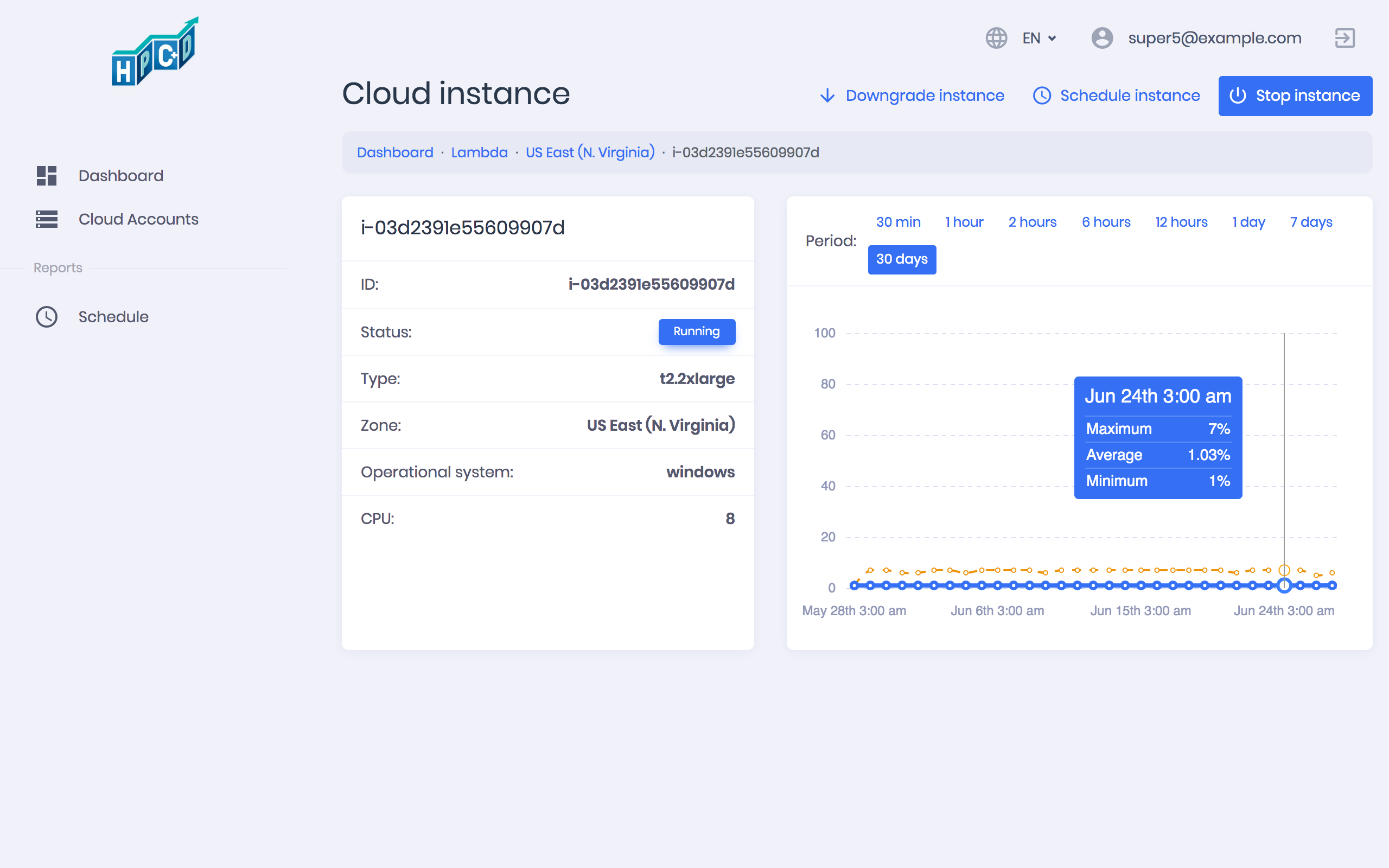 HPCD Lab gallery image