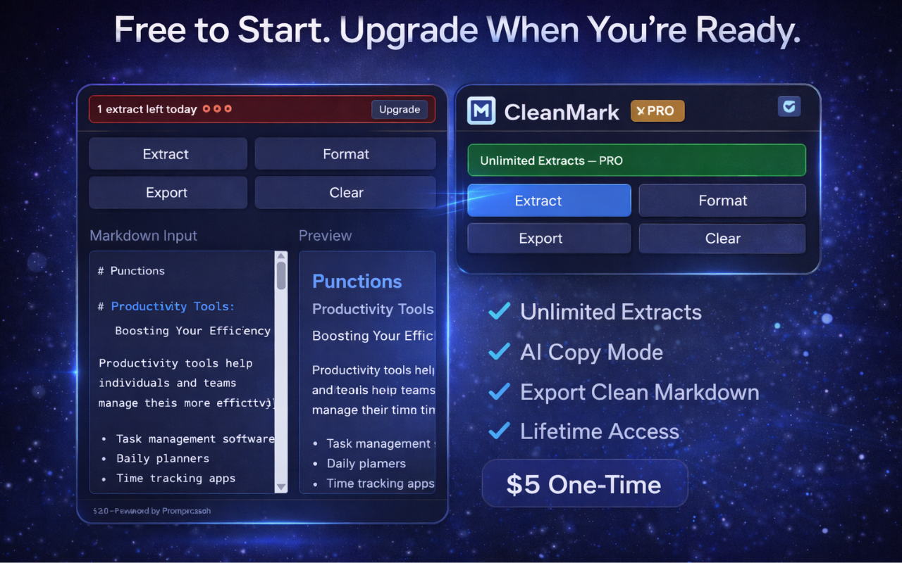CleanMark - Smart Markdown Extractor gallery image