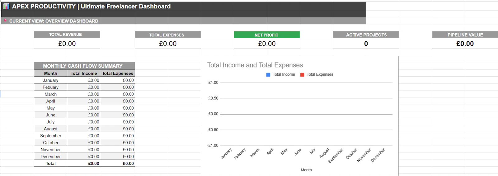 Ultimate Freelancer Dashboard screenshot 2