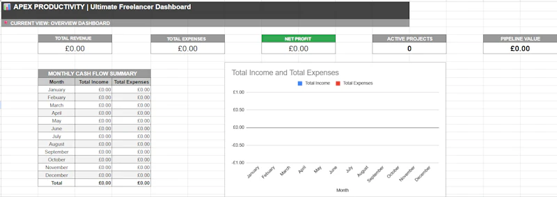 Ultimate Freelancer Dashboard screenshot 2