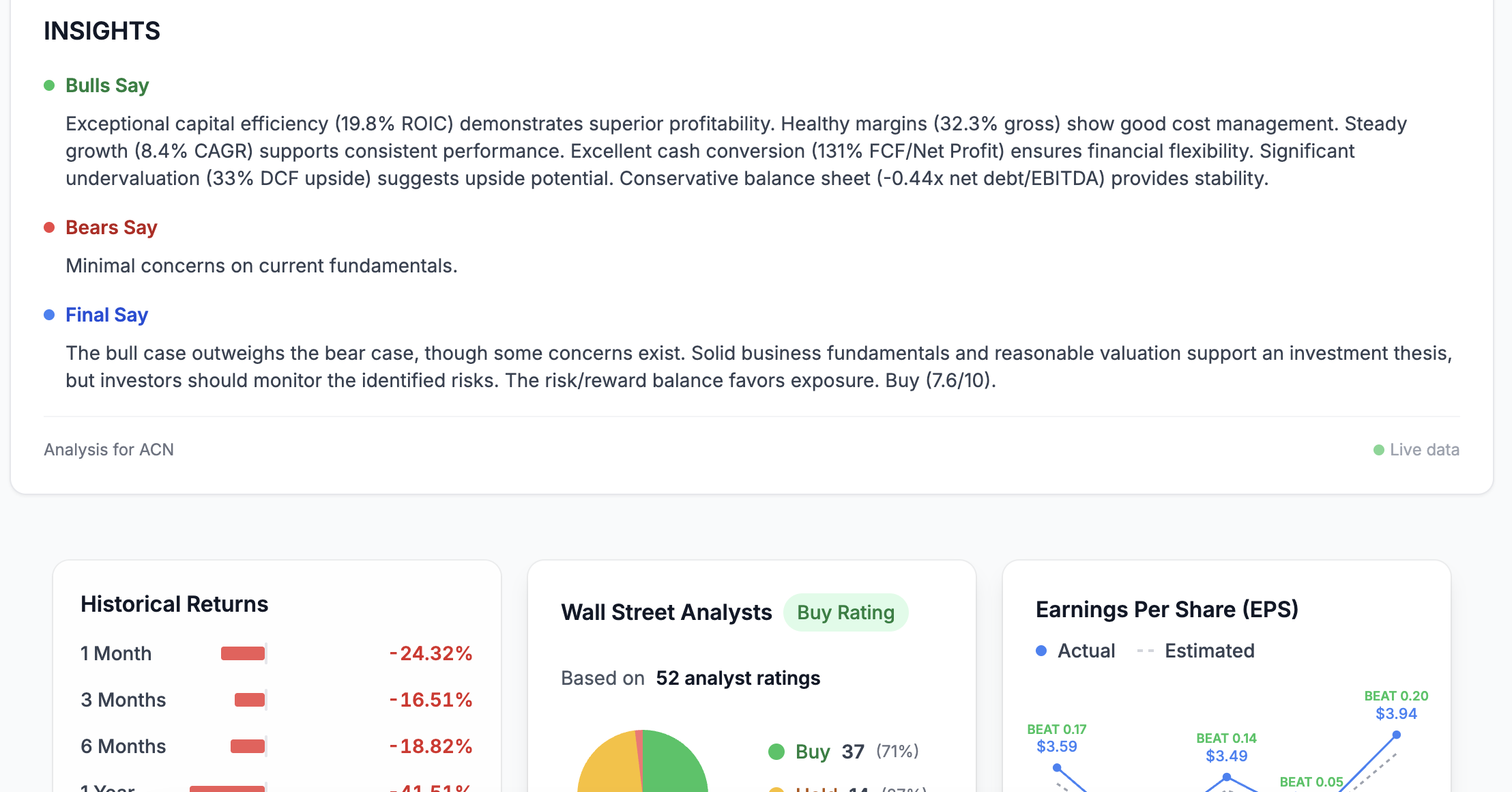 Stoclear gallery image