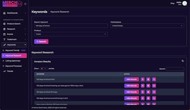 Merch Dominator gallery image