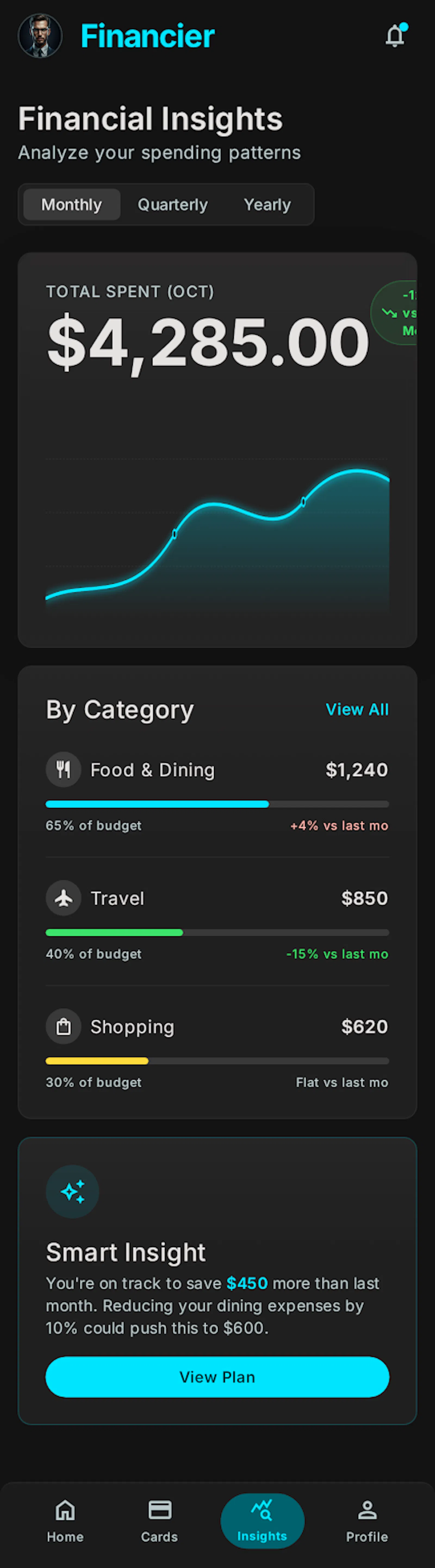 Lumina — Fintech Flutter UI Kit screenshot 9