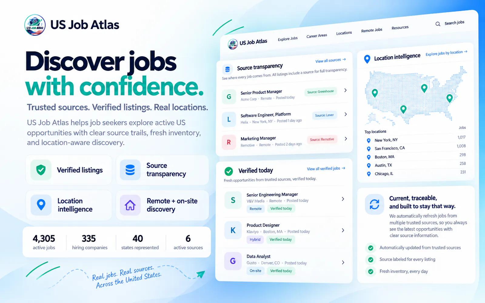 US Job Atlas screenshot 3