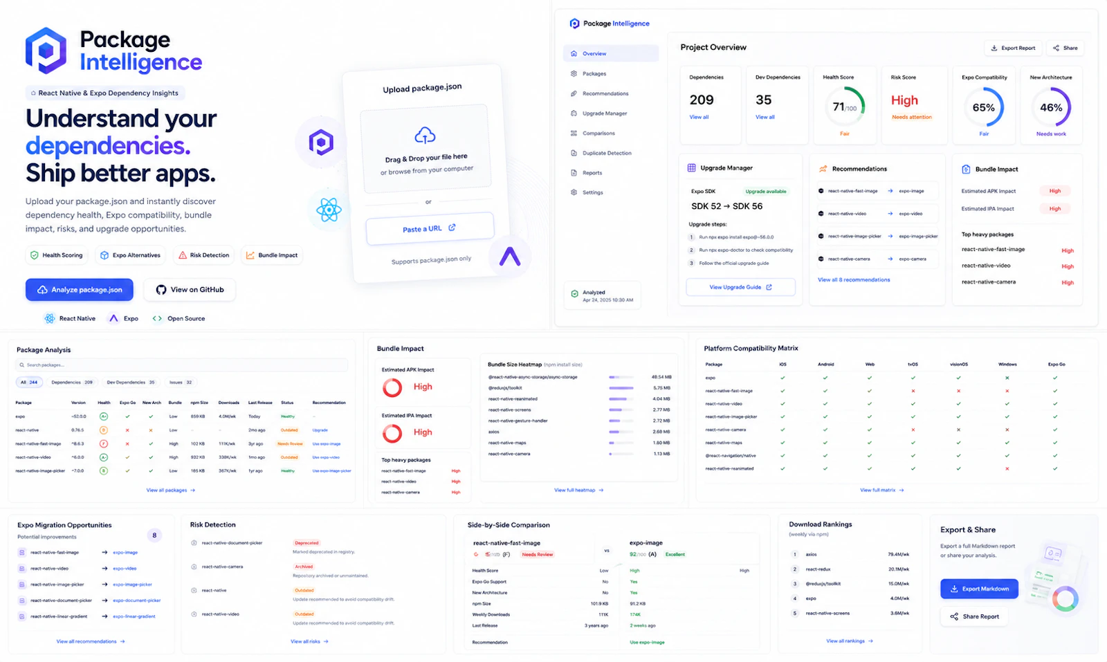 Package Intelligence screenshot 2