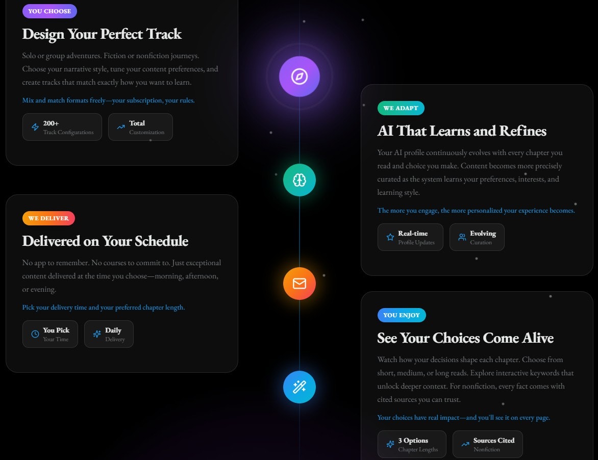 Pathways gallery image