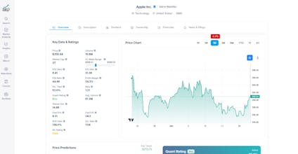 Macrolookup gallery image