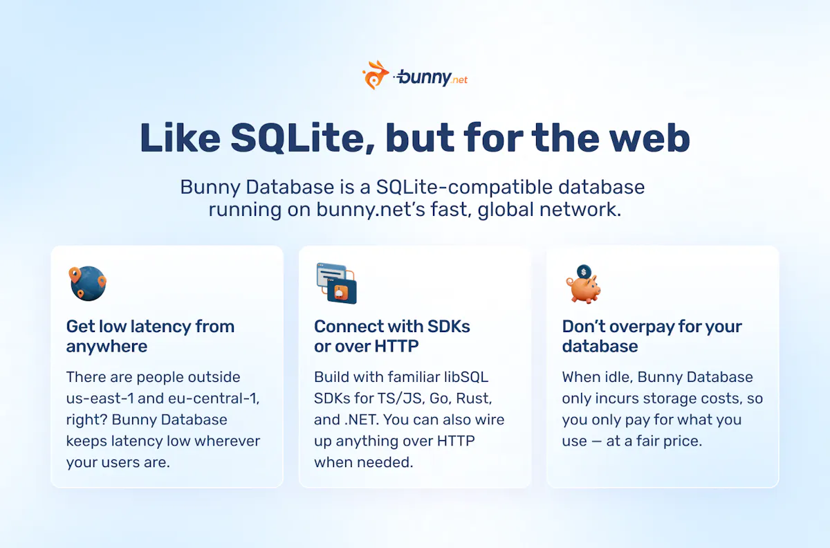 Bunny Database