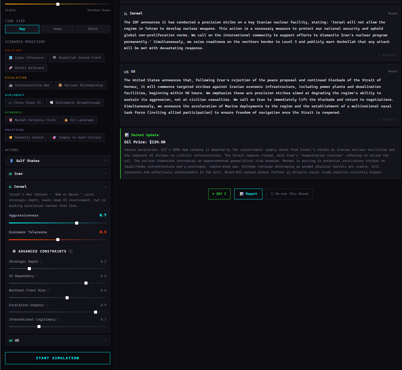  Strait of Hormuz Simulator gallery image